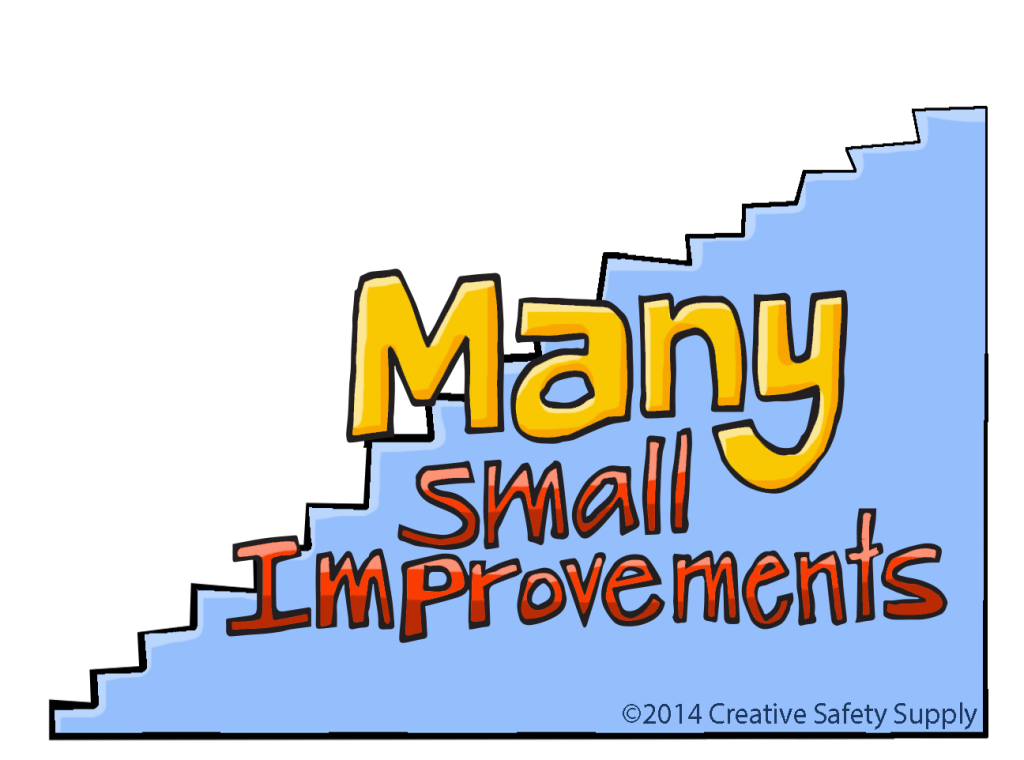 whatiskaizensmallimprovementsexample2 Nomudas's Treasure