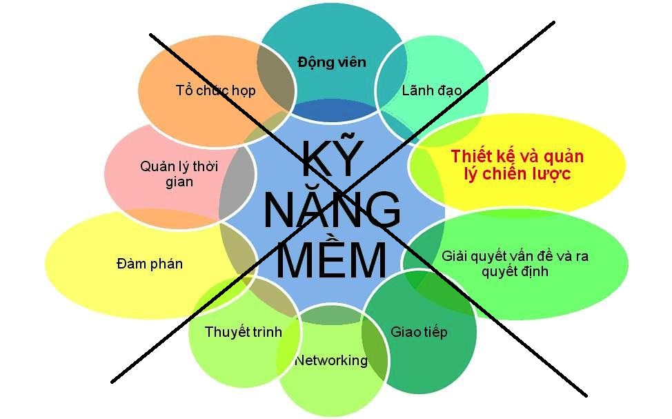 Ky Nang Mem Nomudas s Treasure Ky nang mem nomudas s treasure